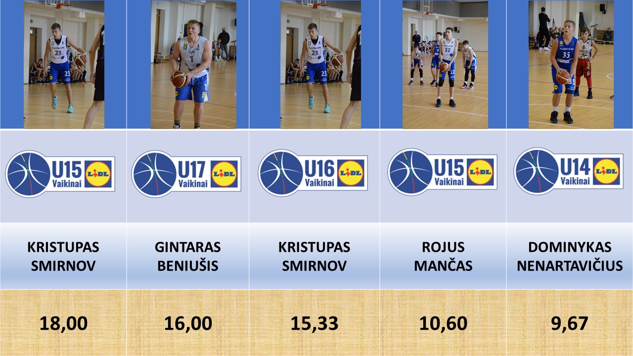 05.01 KAMUOLIAI GEGUŽĖ