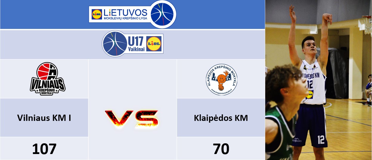 2005metaipriesvilniauskmi