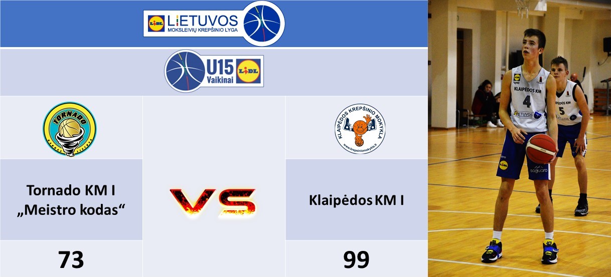 2007isvykojsutornadui