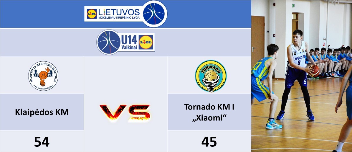 2008metai pries tornado km