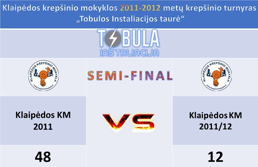2011 METU KAMNDIKE
