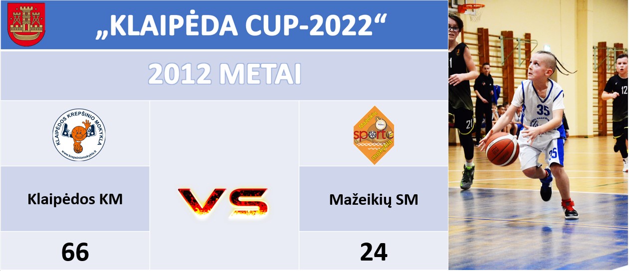 2012METAIPIRESMAŽEIKIUSMI