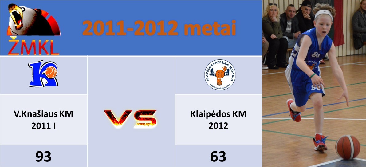 2012METAIPRIESVKNASIAUSKM2011PIRMAKOMANDA