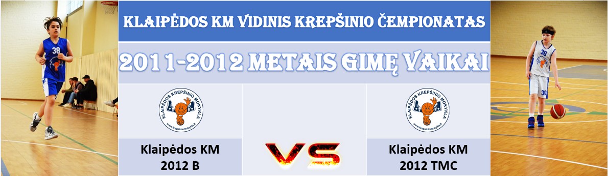 2012b komanda pries 2012 metus tmc