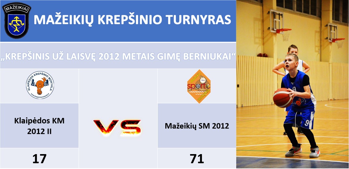 2012iipriesmazeikius