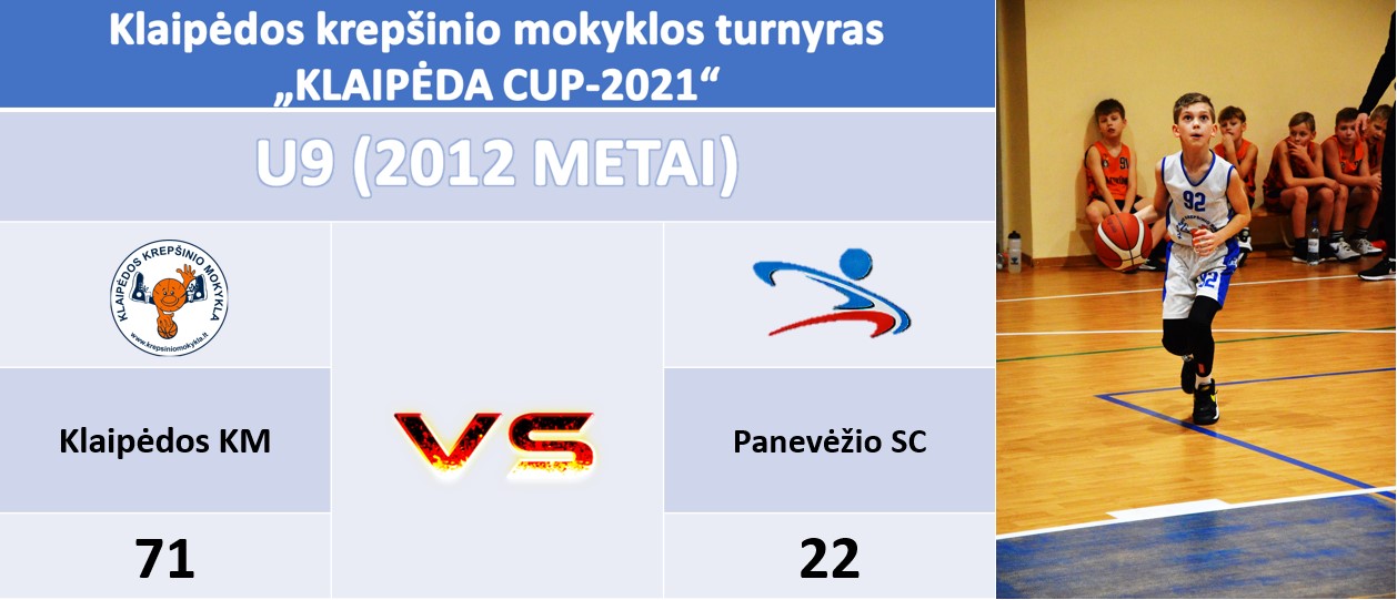 2012klaipedapriespanevezy