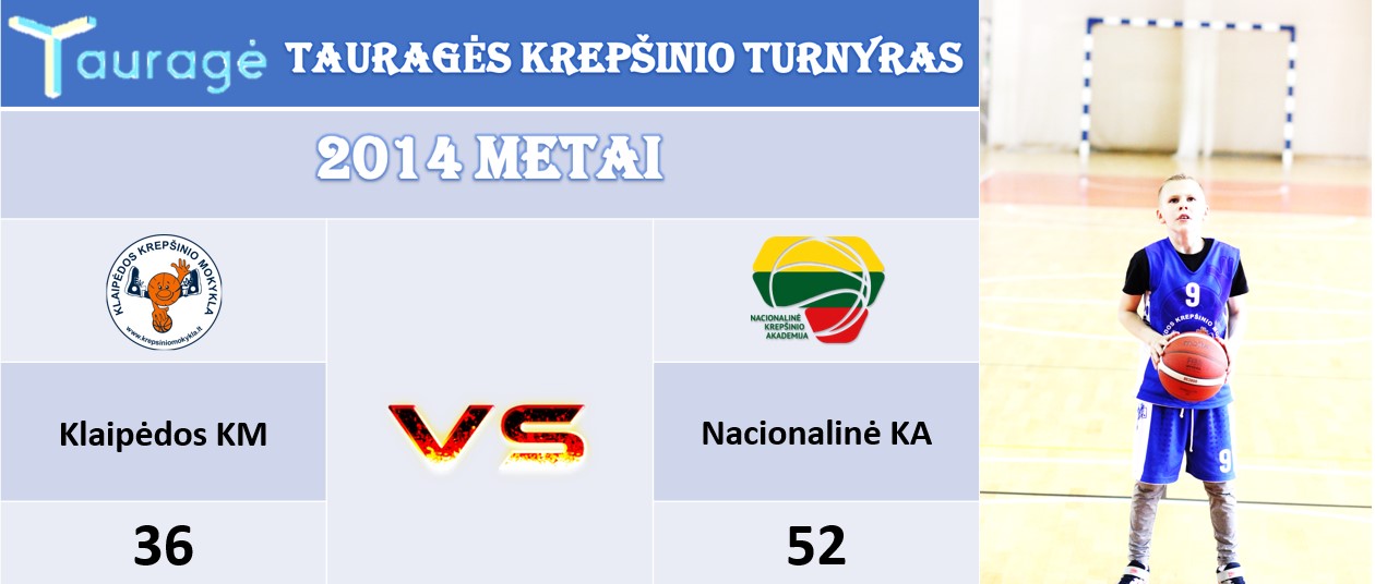 2014 METAI PRIEŠ NACIONALINĖ KA