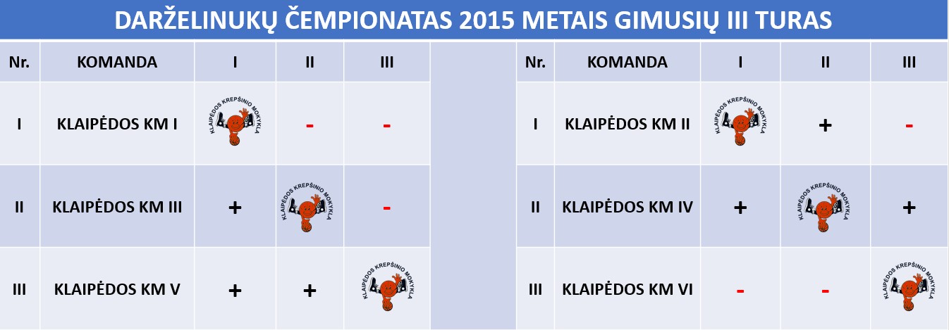 2015DARZELINUKU CEMPIO