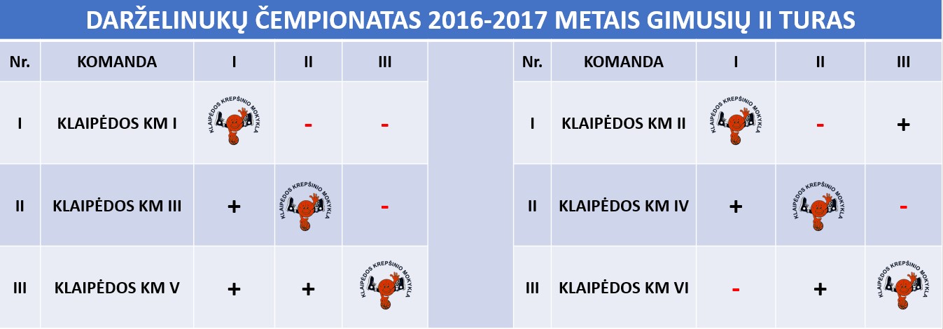 DAR2016MCEMPII