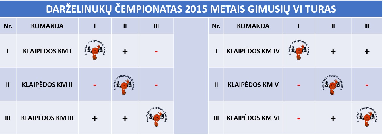 DAR 2015 M BALANDIS