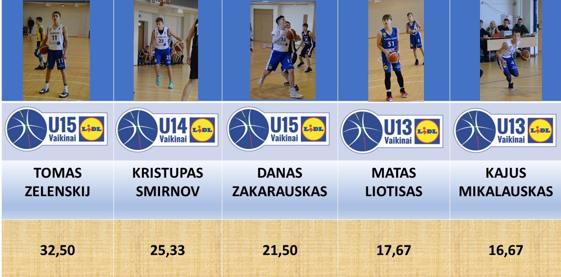 EFEKTYVUMAS