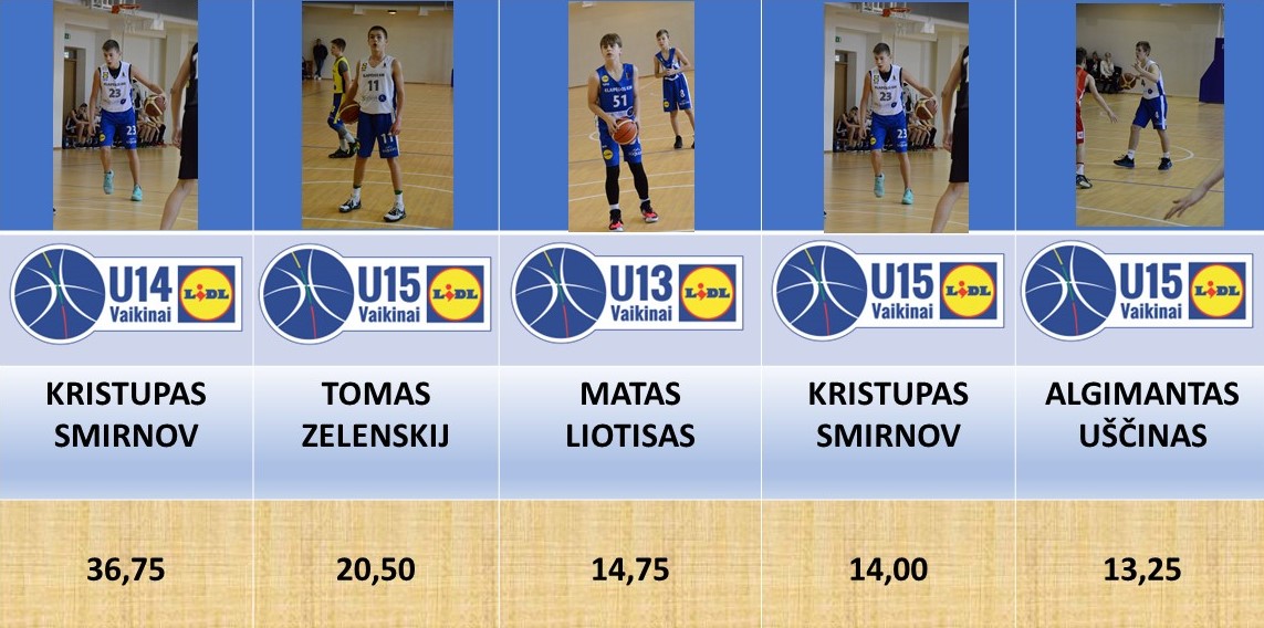 EFEKTYVUMAS SAUSIS