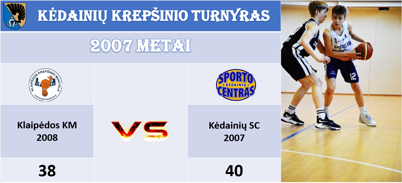 KĖDAINIŲ KREPŠINIO TURNYRAS KETVIRTOS RUNGTYNĖS