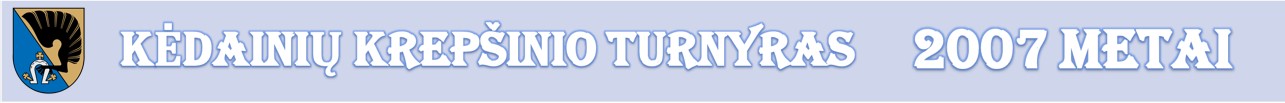 KĖDAINIŲ TURNYRAS