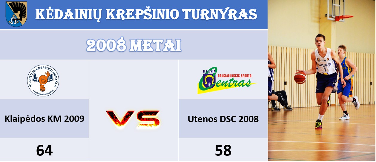 KĖDAINIŲ TURNYRAS 2008 METAI 2009 METAI PRIEŠ UTENOS DSC