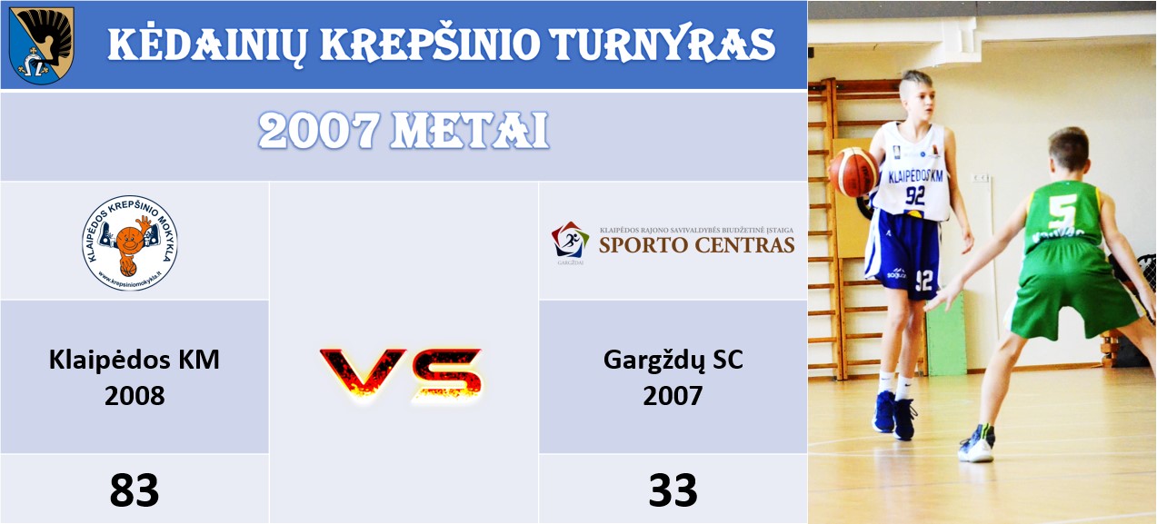 KĖDAINIŲ TURNYRAS ANTROS RUNGTYNES