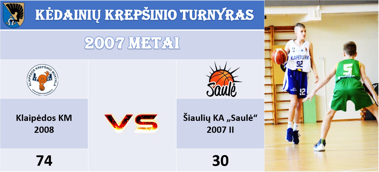 KĖDAINIŲ TURNYRAS PIRMOS RUNGTYNES
