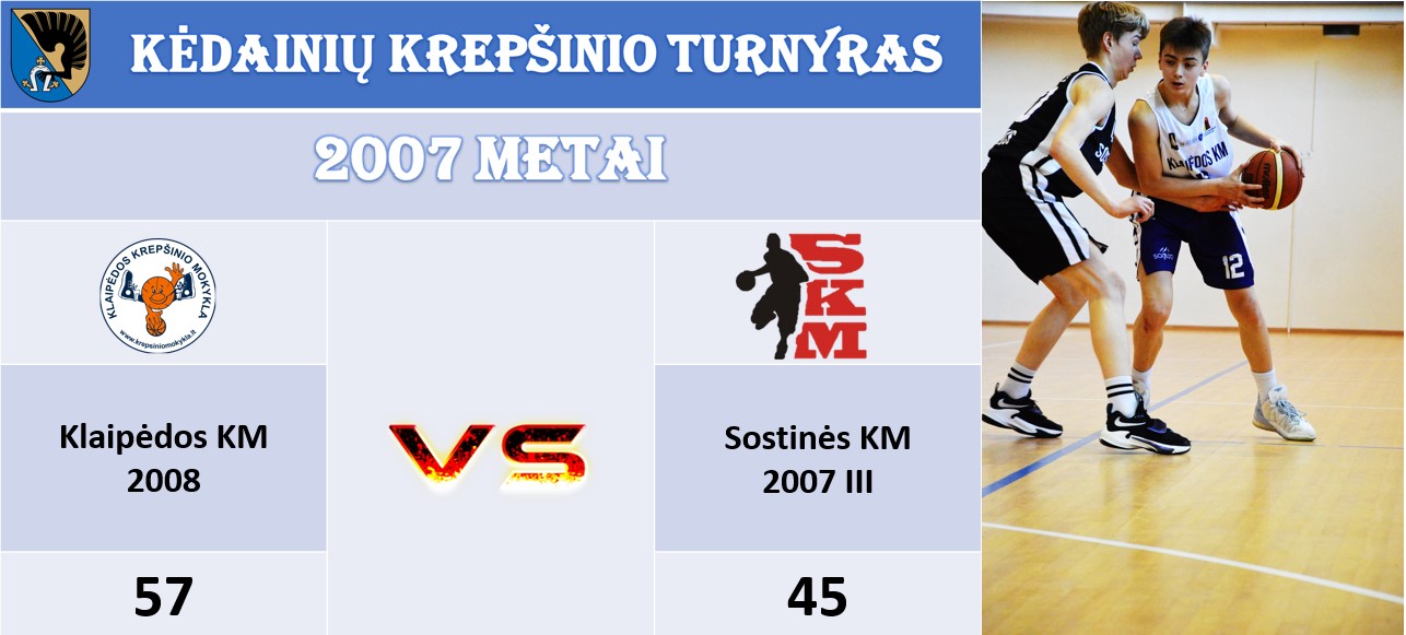KĖDAINIŲ TURNYRAS TREČIOS RUNGTYNĖS