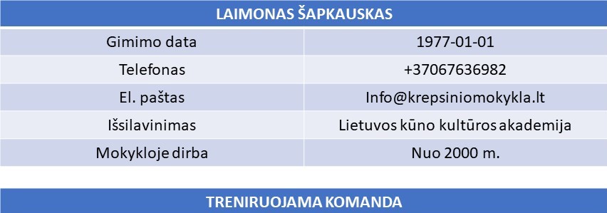 LAIMONAS ŠAPKAUSKAS GERAS