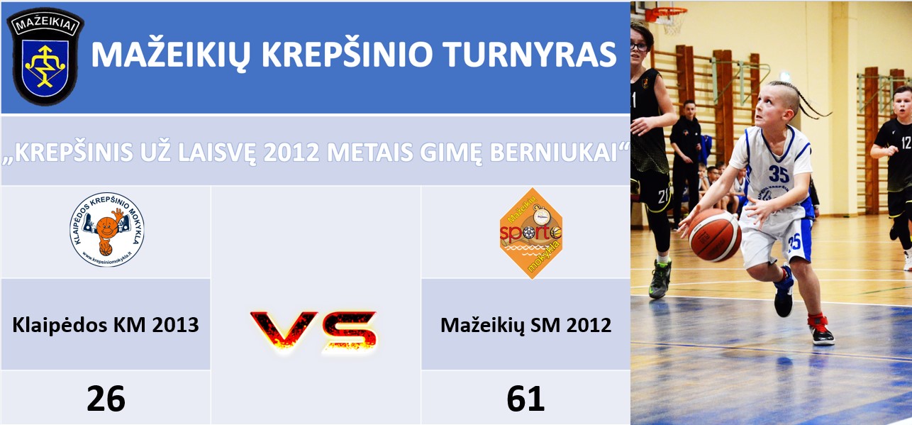 kkm2013priesmazeikius
