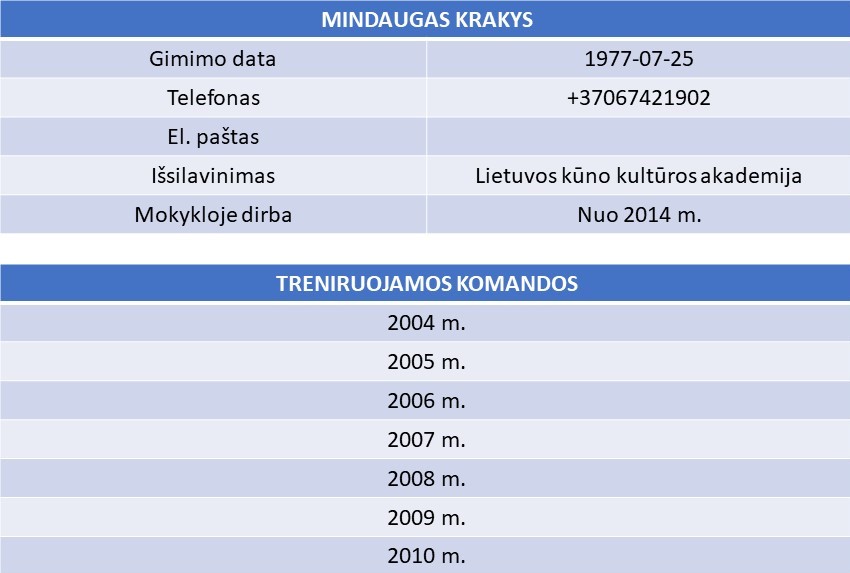 krakys