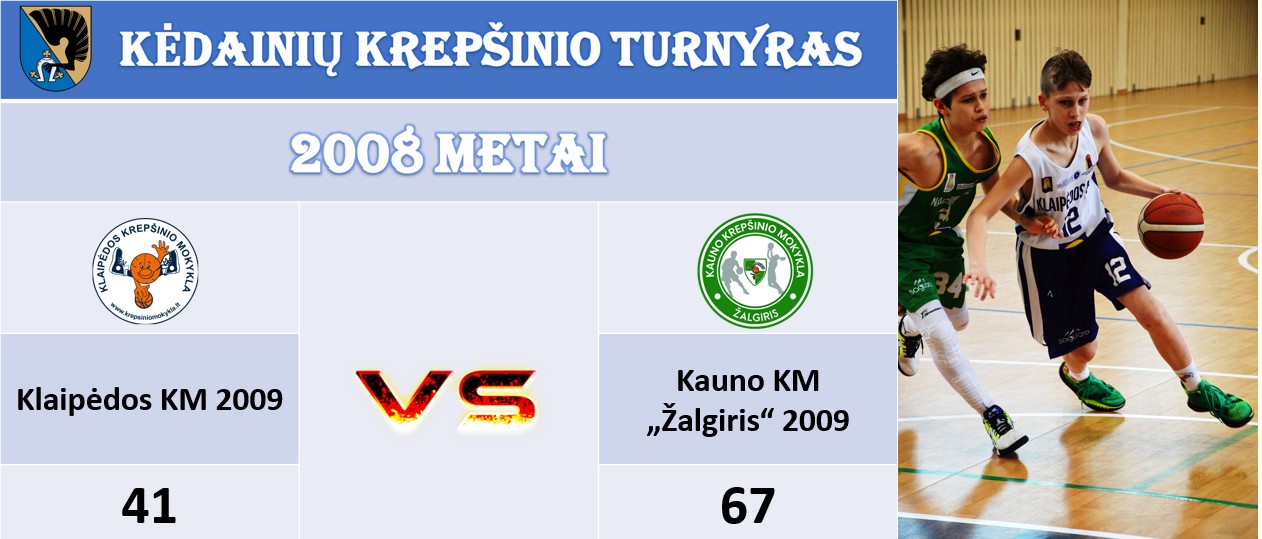 kėdainių turnyras 2008 metai prieš žalgirį