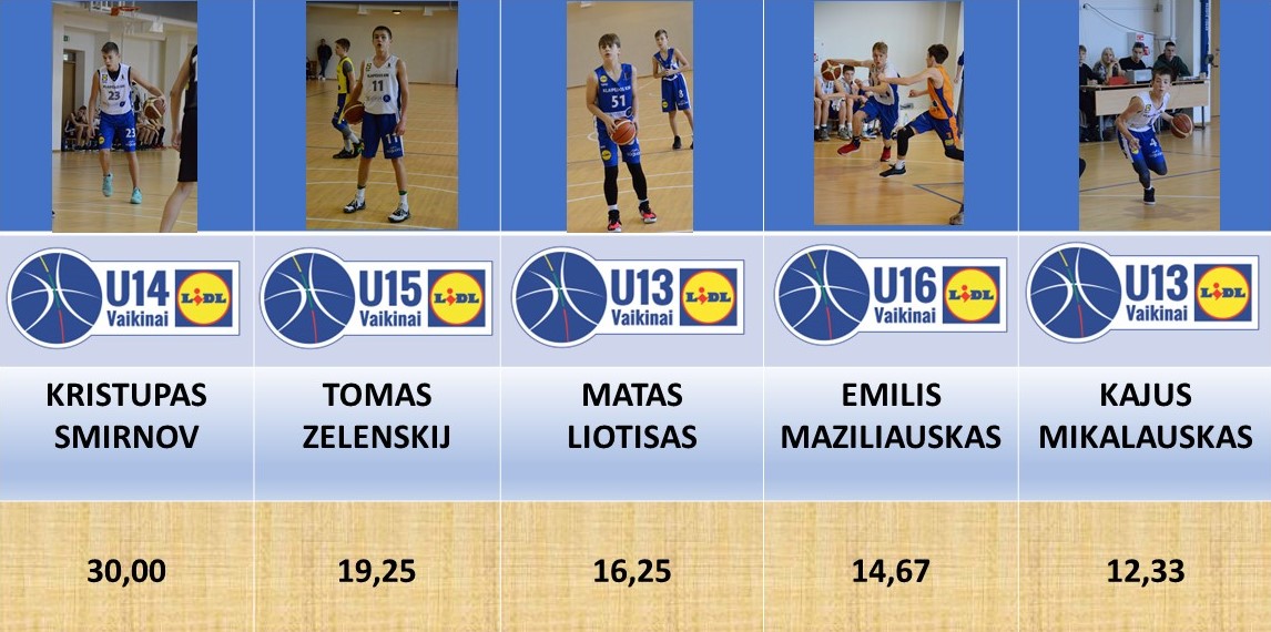 tAŠKAI SAUSIS
