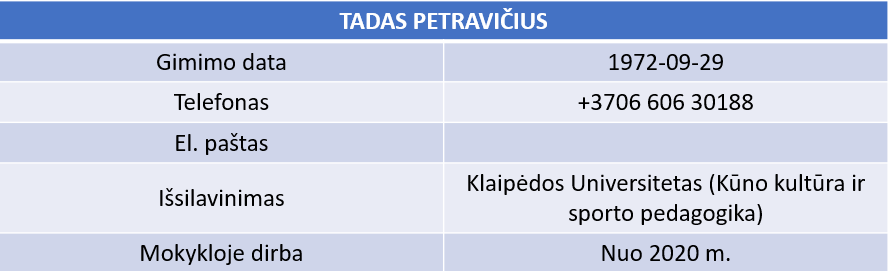 tadas