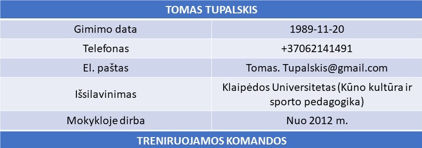 tomas tupalskis