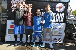 &quot;TIME TEAM&quot; -  &quot;Akropolis&quot; 3X3 KREPŠINIO TURNYRO REZULTATAI